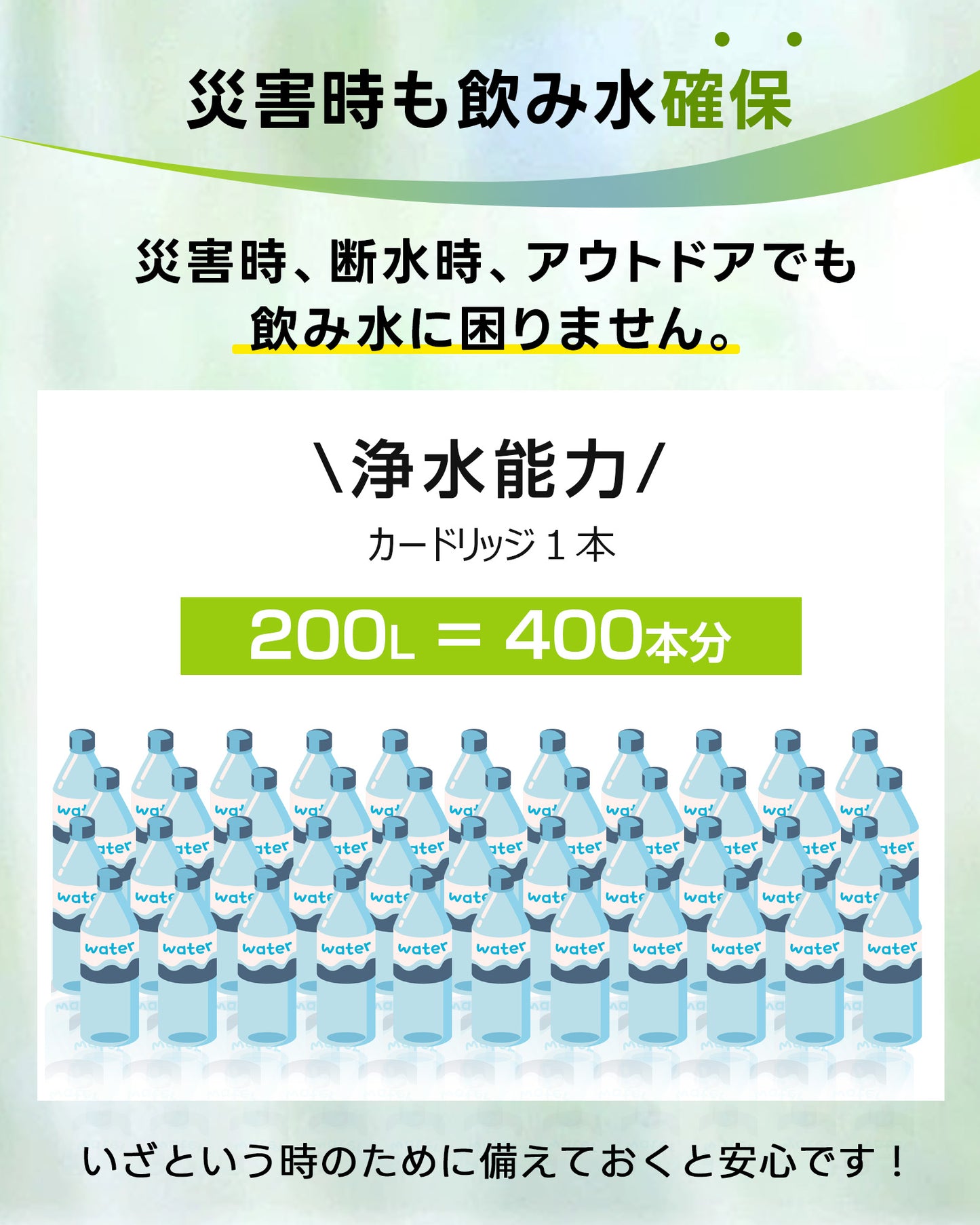 Greeshow浄水ボトル フィルター カートリッジ 濾過器 交換用 AHLSTROMフィルター アウトドア サバイバル 防災 緊急用水 GS-286A用