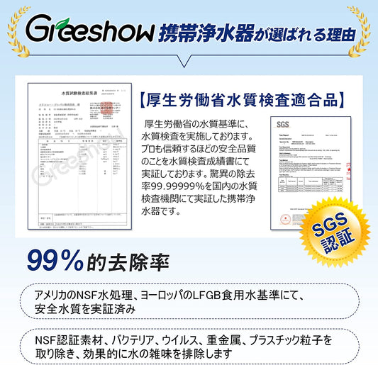 Greeshow革新的携帯浄水器|アウトドア&災害対策用|USB電動|GS-2801