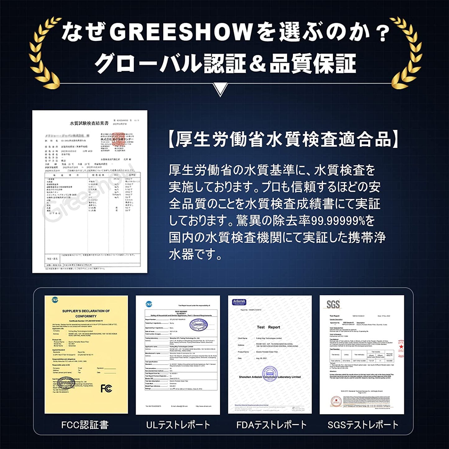 GreeShow【業界新発想】 携帯浄水器 アウトドア サバイバル浄水器 USB電動 災害防災用 GS-2801インクグリーン