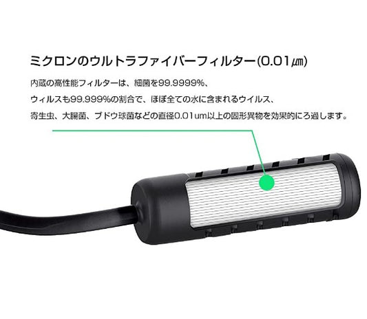 GS-2801アウトドア・防災電動浄水器に適用外付けフィルター ブラック