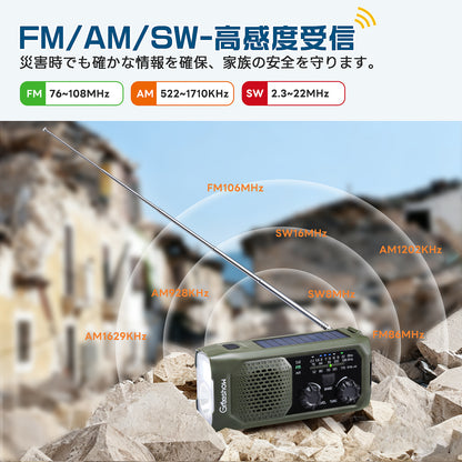 Greeshow防災ラジオ｜多機能・イヤホンジャック機能・FM/AM/SW対応|ソーラー/USB/手回し充電|IPX4防水・SOSサイレン|防災ラジオ|緊急災害対策・非常用・キャンプ|防災士推奨|PSE認証済み|Greeshow GS-298