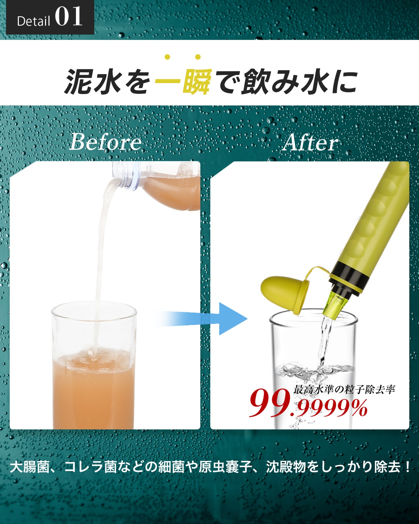 GreeShow 携帯浄水器 ｜アウトドア サバイバル浄水器 日本正規品災害グッズミニ 軽量コンパクト GS-282