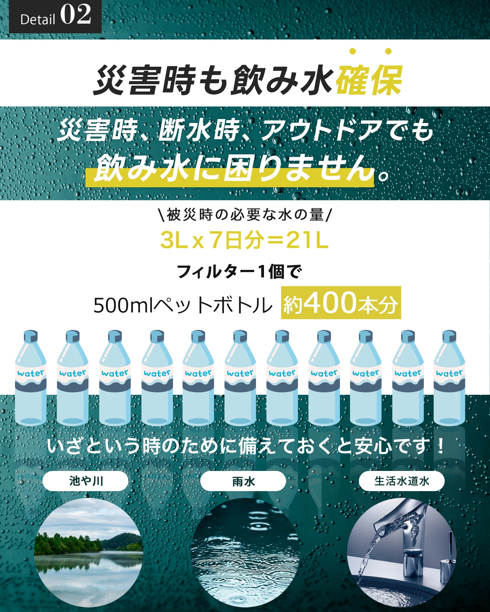 GreeShow 携帯浄水器 ｜アウトドア サバイバル浄水器 日本正規品災害