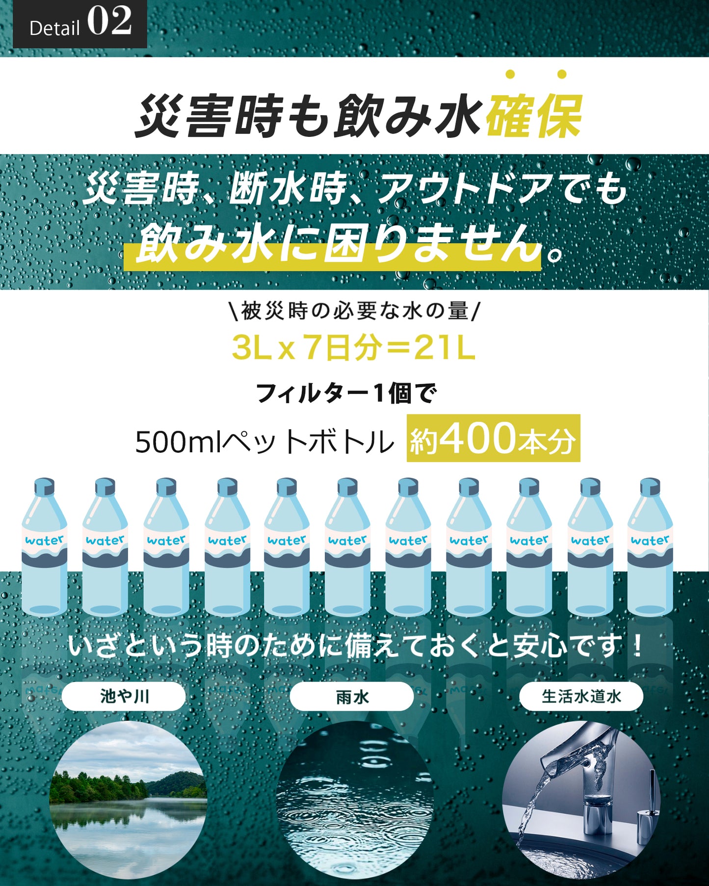 GreeShow 携帯浄水器 ｜アウトドア サバイバル浄水器 日本正規品災害グッズミニ 軽量コンパクト GS-282