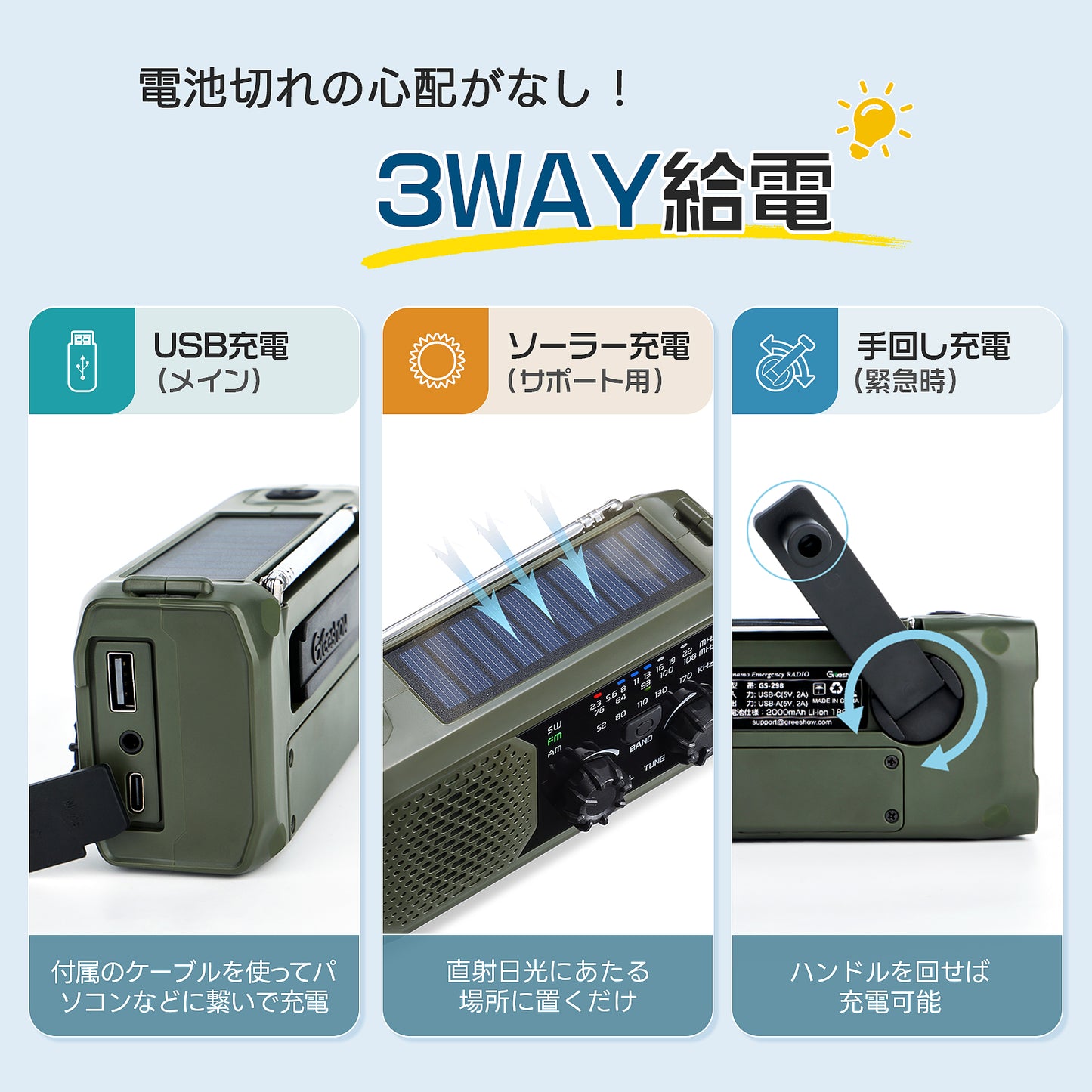 Greeshow防災ラジオ｜多機能・イヤホンジャック機能・FM/AM/SW対応|ソーラー/USB/手回し充電|IPX4防水・SOSサイレン|防災ラジオ|緊急災害対策・非常用・キャンプ|防災士推奨|PSE認証済み|Greeshow GS-298