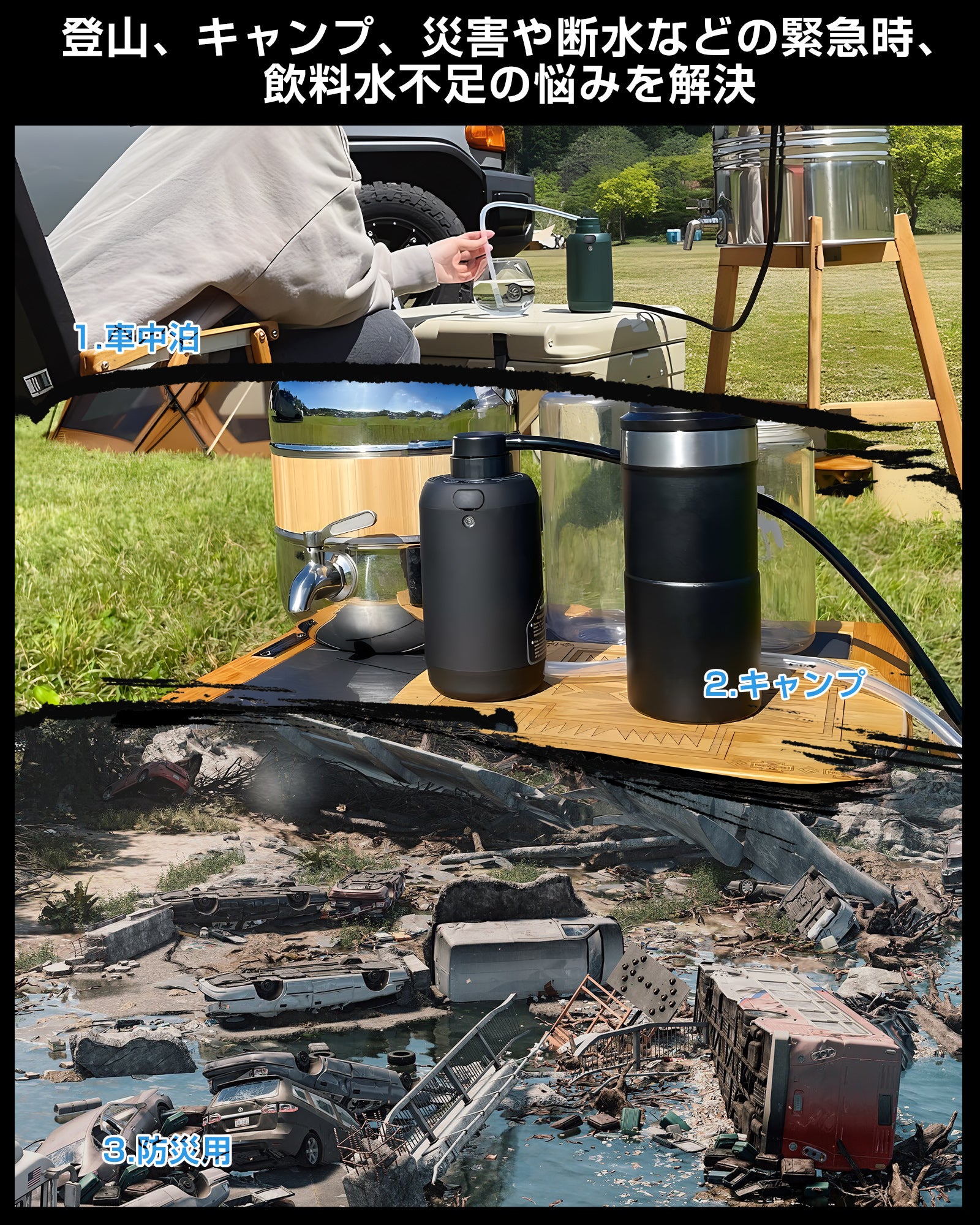 Greeshow携帯浄水器｜アウトドア＆災害対策用｜USB電動｜GS-2801