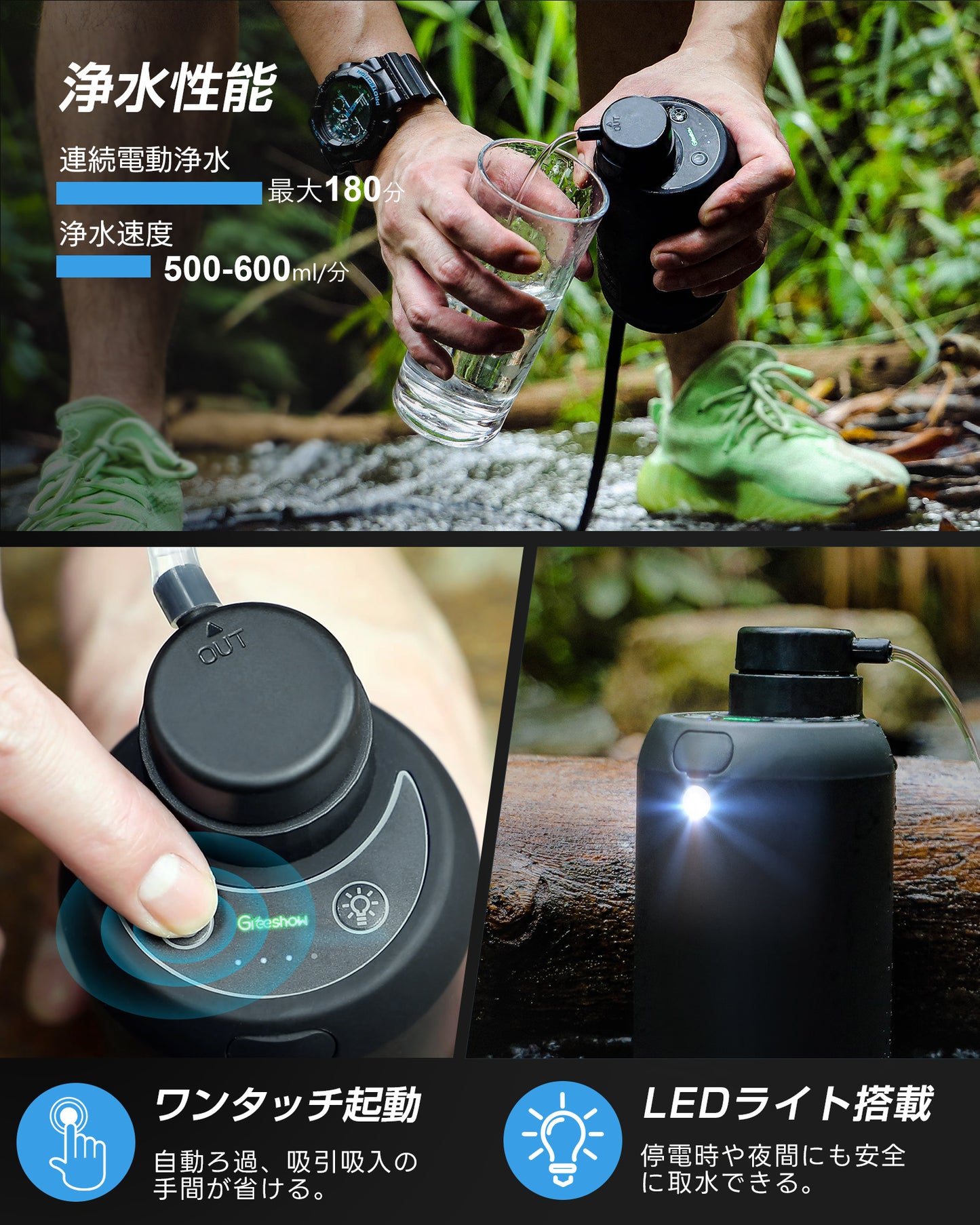 【Greeshow】携帯浄水器｜アウトドア＆災害対策用｜USB電動｜GS-2801フィルター 2個セット