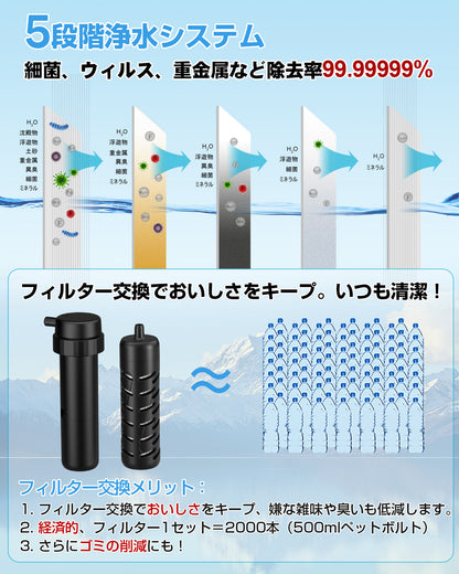 【Greeshow】携帯浄水器 ブラック内蔵フィルター GS-2811