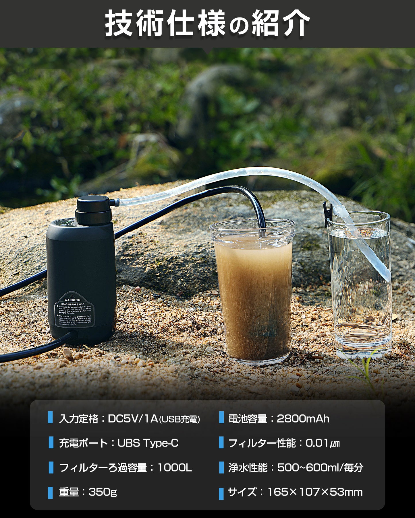 【Greeshow】携帯浄水器｜アウトドア＆災害対策用｜USB電動｜GS-2801フィルター 2個セット
