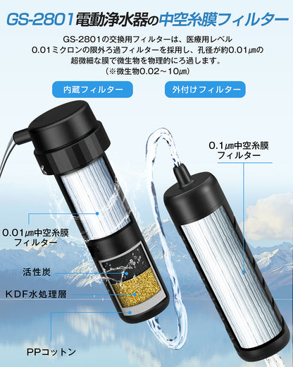 Greeshow  GS-2801専用交換フィルターカートリッジ｜2801携帯浄水器 純正互換品
