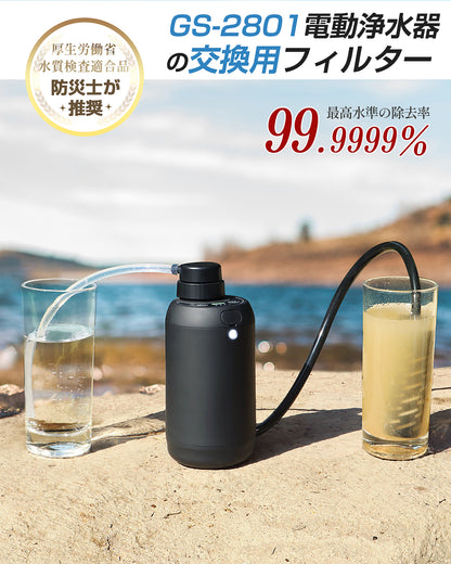 Greeshow  GS-2801専用交換フィルターカートリッジ｜2801携帯浄水器 純正互換品