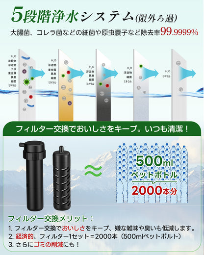 【2024年新登場】電動式携帯浄水器 GS-2811｜ソーラーパネル＆手回し発電機搭載｜アウトドア＆緊急時に最適なサバイバル濾過器