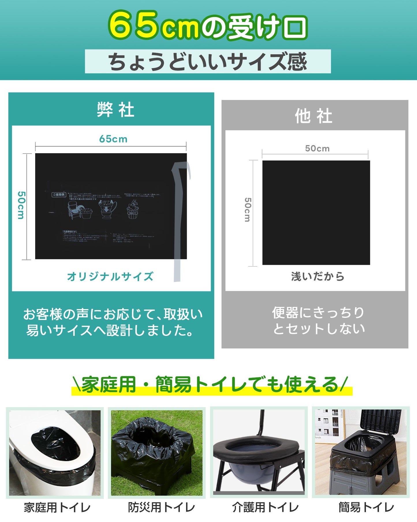 Greeshow 携帯トイレ｜ 12回分｜防災用・非常用｜抗菌消臭｜15年保存可能｜個別包装｜可燃処理対応