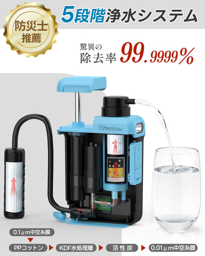 【Greeshow 】携帯浄水器 / 手動ボンプ付き アウトドア 浄水器 電動浄水器 日本正規品 ソーラー充電可能 濾過器 飲み水 災害 防災士推奨 サバイバル浄水器 スマホ充電機能 高輝度LEDライト付き SOSモード 緊急停電対策 防災グッズ キャンプ/登山/地震/防災用 軽量・コンパクト PSE認証済み GS-2809