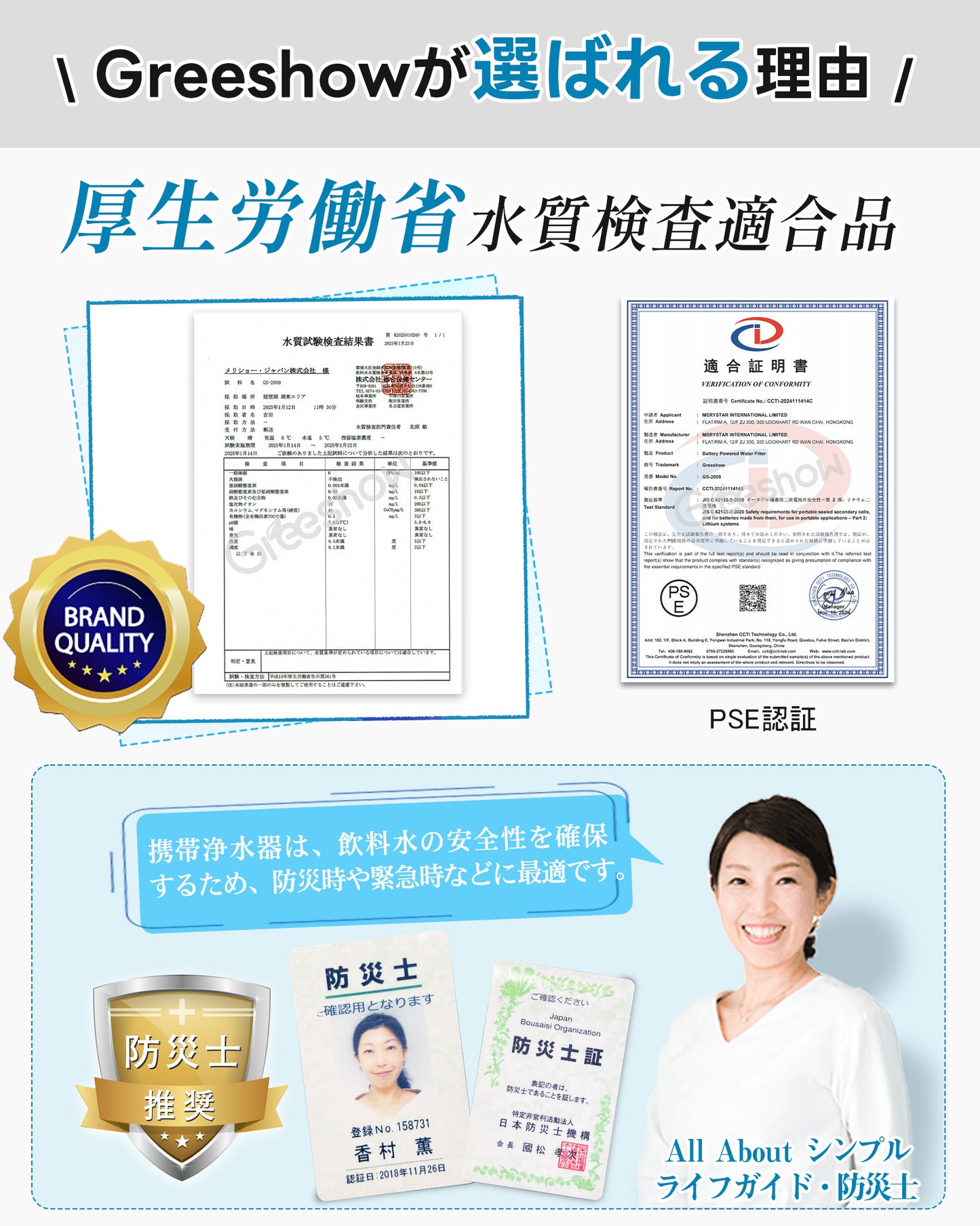 【Greeshow 】携帯浄水器 / 手動ボンプ付き アウトドア 浄水器 電動浄水器 日本正規品 ソーラー充電可能 濾過器 飲み水 災害 防災士推奨 サバイバル浄水器 スマホ充電機能 高輝度LEDライト付き SOSモード 緊急停電対策 防災グッズ キャンプ/登山/地震/防災用 軽量・コンパクト PSE認証済み GS-2809