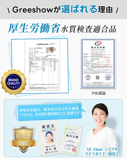 【Greeshow 】携帯浄水器 / 手動ボンプ付き アウトドア 浄水器 電動浄水器 日本正規品 ソーラー充電可能 濾過器 飲み水 災害 防災士推奨 サバイバル浄水器 スマホ充電機能 高輝度LEDライト付き SOSモード 緊急停電対策 防災グッズ キャンプ/登山/地震/防災用 軽量・コンパクト PSE認証済み GS-2809