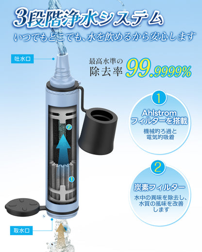 Greeshow 携帯浄水器 【防災士推奨】防災用・アウトドア対応｜フィルター交換可能｜厚生労働省水質実証済み｜軽量コンパクト設計 GS-285