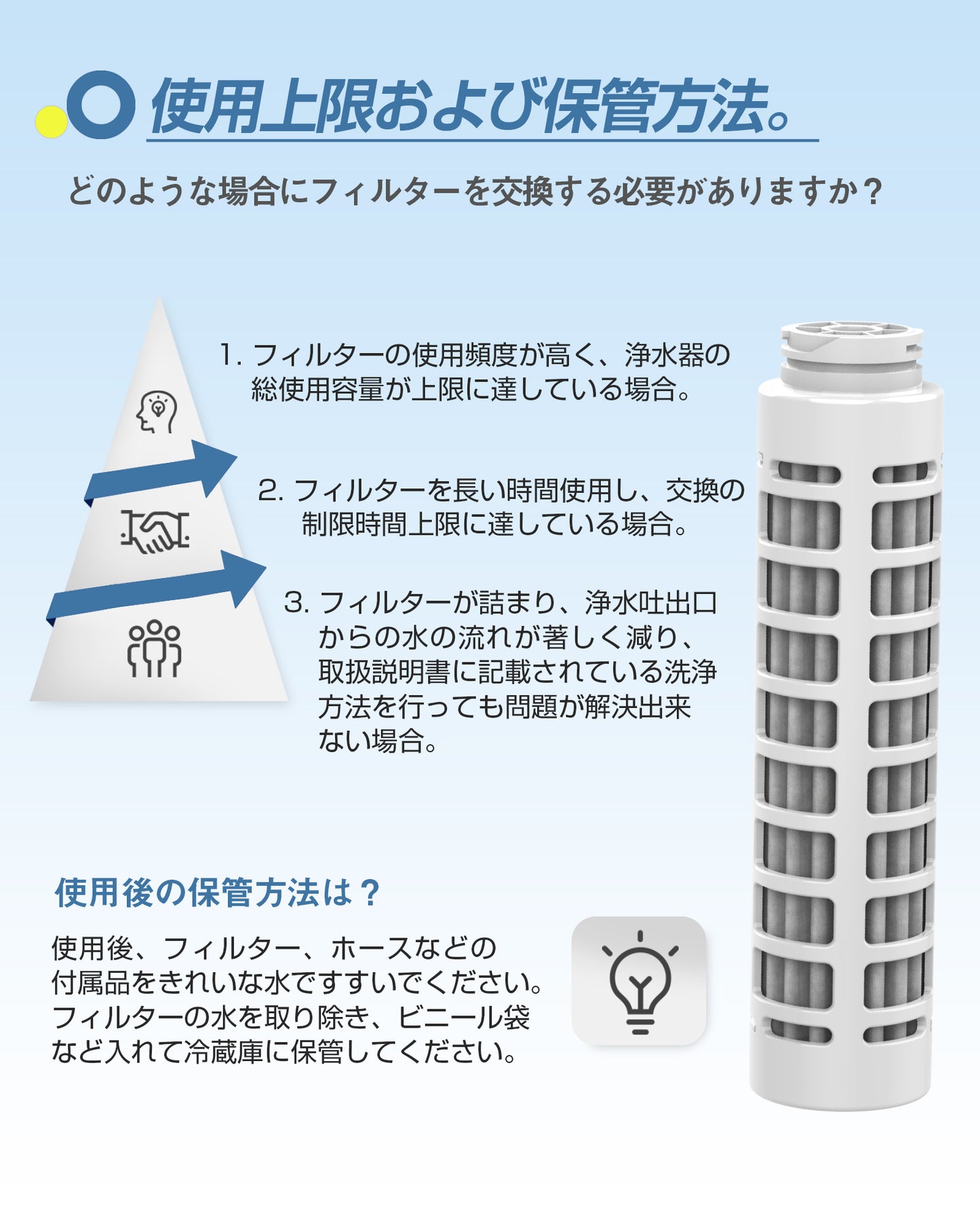 Greeshow浄水器 フィルター濾過器  GS-285 交換用 AHLSTROMフィルター アウトドア サバイバル 防災 緊急用水