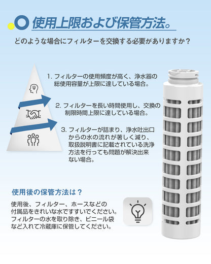 Greeshow浄水器 フィルター濾過器  GS-285 交換用 AHLSTROMフィルター アウトドア サバイバル 防災 緊急用水
