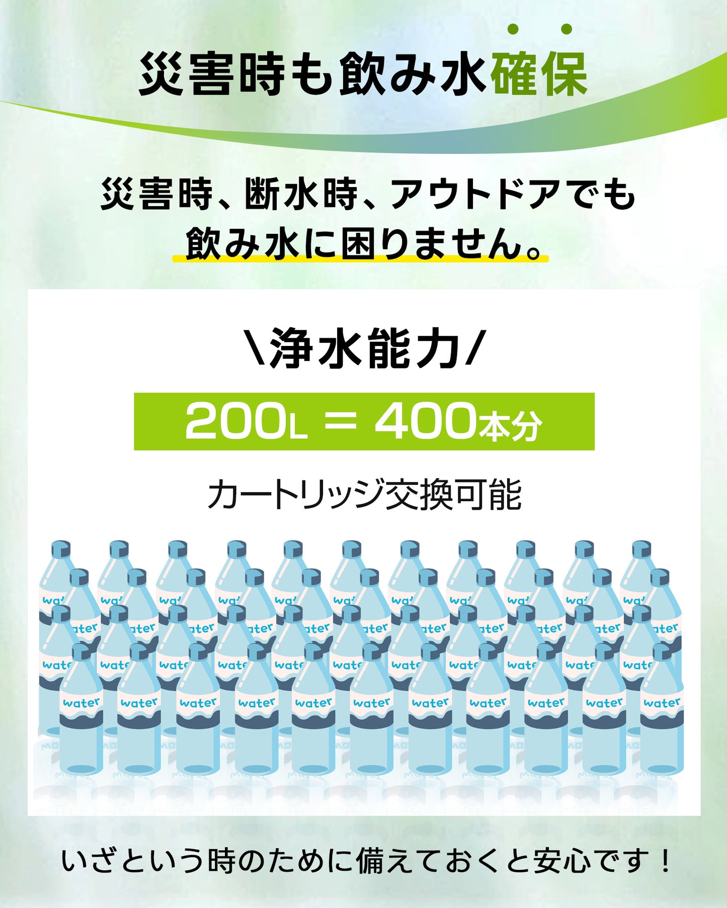 Greeshow携帯浄水器|折り畳み式|折りたたみ 簡易濾過器 防災グッズ|軽量 コンパクト|携帯浄水器|アウトドア 登山 キャンプ用品 災害用|厚生労働省水質実証済み|Greeshow  GS-286A