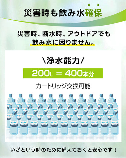 Greeshow携帯浄水器|折り畳み式|折りたたみ 簡易濾過器 防災グッズ|軽量 コンパクト|携帯浄水器|アウトドア 登山 キャンプ用品 災害用|厚生労働省水質実証済み|Greeshow  GS-286A