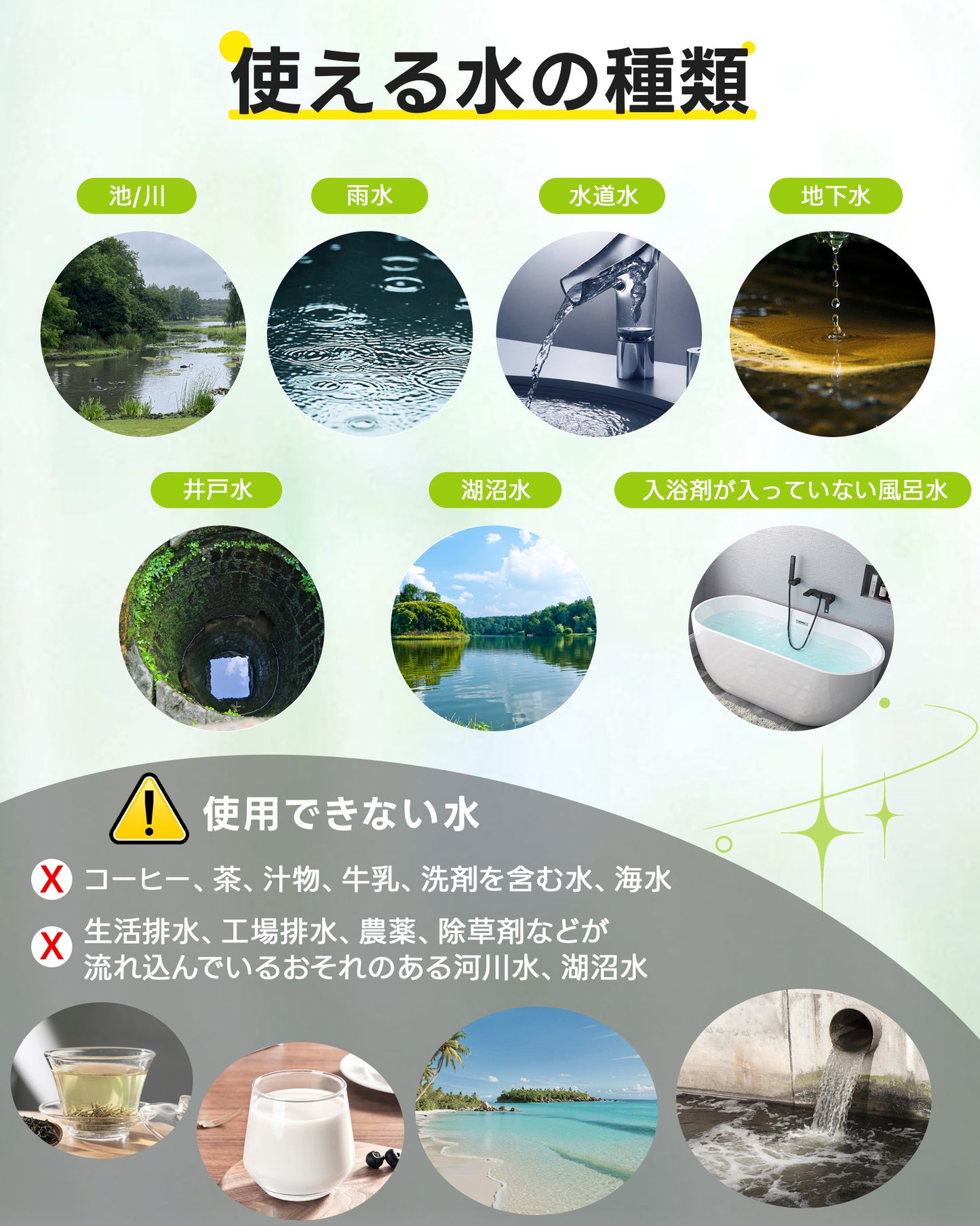 Greeshow携帯浄水器|折り畳み式|折りたたみ 簡易濾過器 防災グッズ|軽量 コンパクト|携帯浄水器|アウトドア 登山 キャンプ用品 災害用|厚生労働省水質実証済み|Greeshow  GS-286A