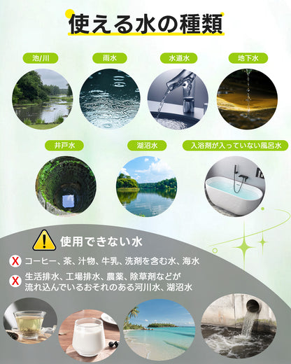 Greeshow携帯浄水器|折り畳み式|折りたたみ 簡易濾過器 防災グッズ|軽量 コンパクト|携帯浄水器|アウトドア 登山 キャンプ用品 災害用|厚生労働省水質実証済み|Greeshow  GS-286A