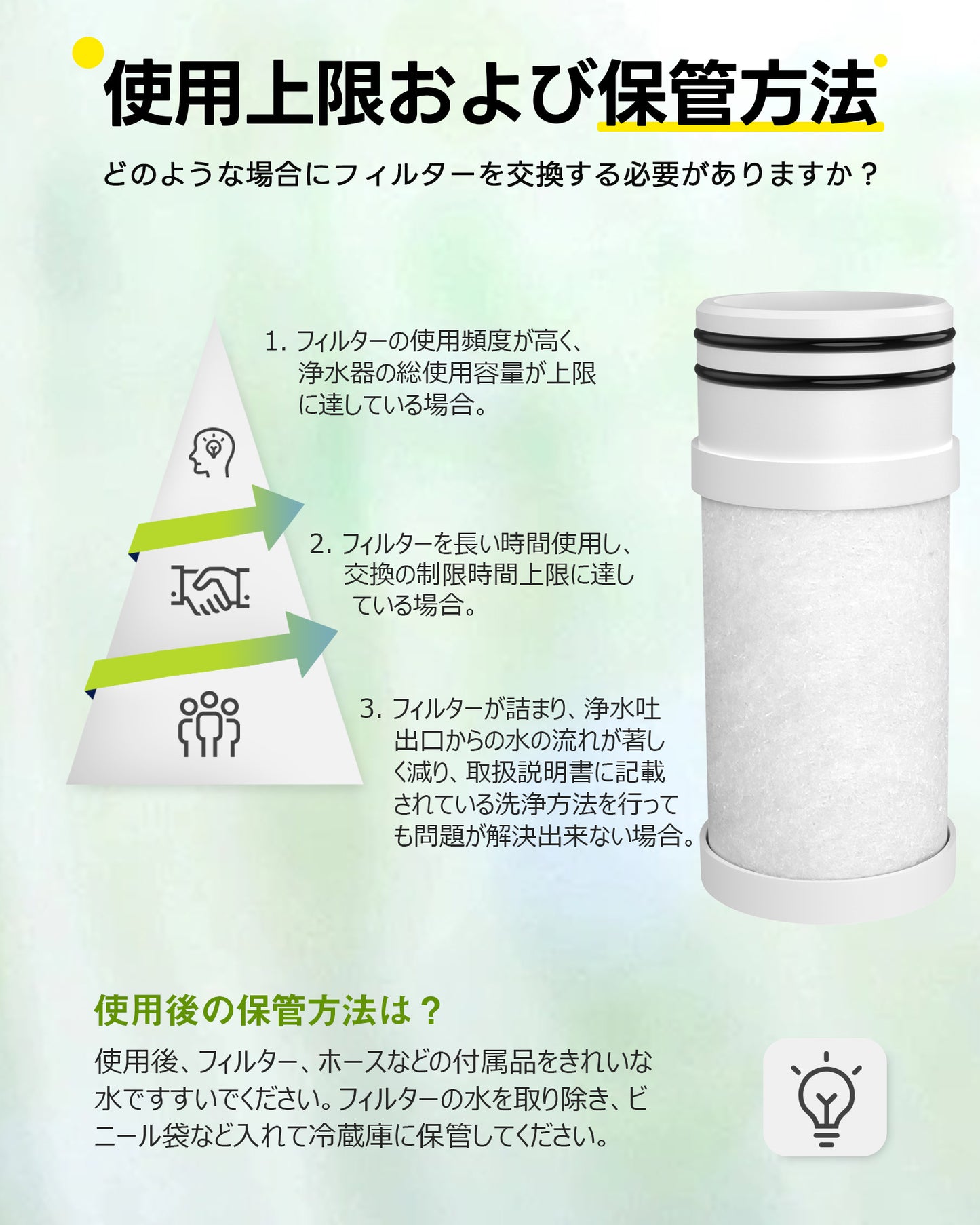 Greeshow浄水ボトル フィルター カートリッジ 濾過器 交換用 AHLSTROMフィルター アウトドア サバイバル 防災 緊急用水 GS-286A用