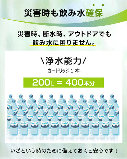 Greeshow浄水ボトル フィルター カートリッジ 濾過器 交換用 AHLSTROMフィルター アウトドア サバイバル 防災 緊急用水 GS-286A用