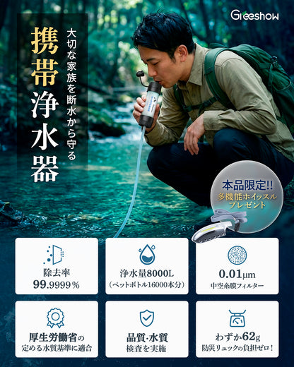 Greeshow 携帯浄水器｜フィルター交換不要の8000L非常用浄水ボトル GS-288（ホイッスルライト付き）