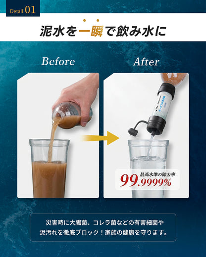 Greeshow 携帯浄水器｜フィルター交換不要の8000L非常用浄水ボトル GS-288（ホイッスルライト付き）