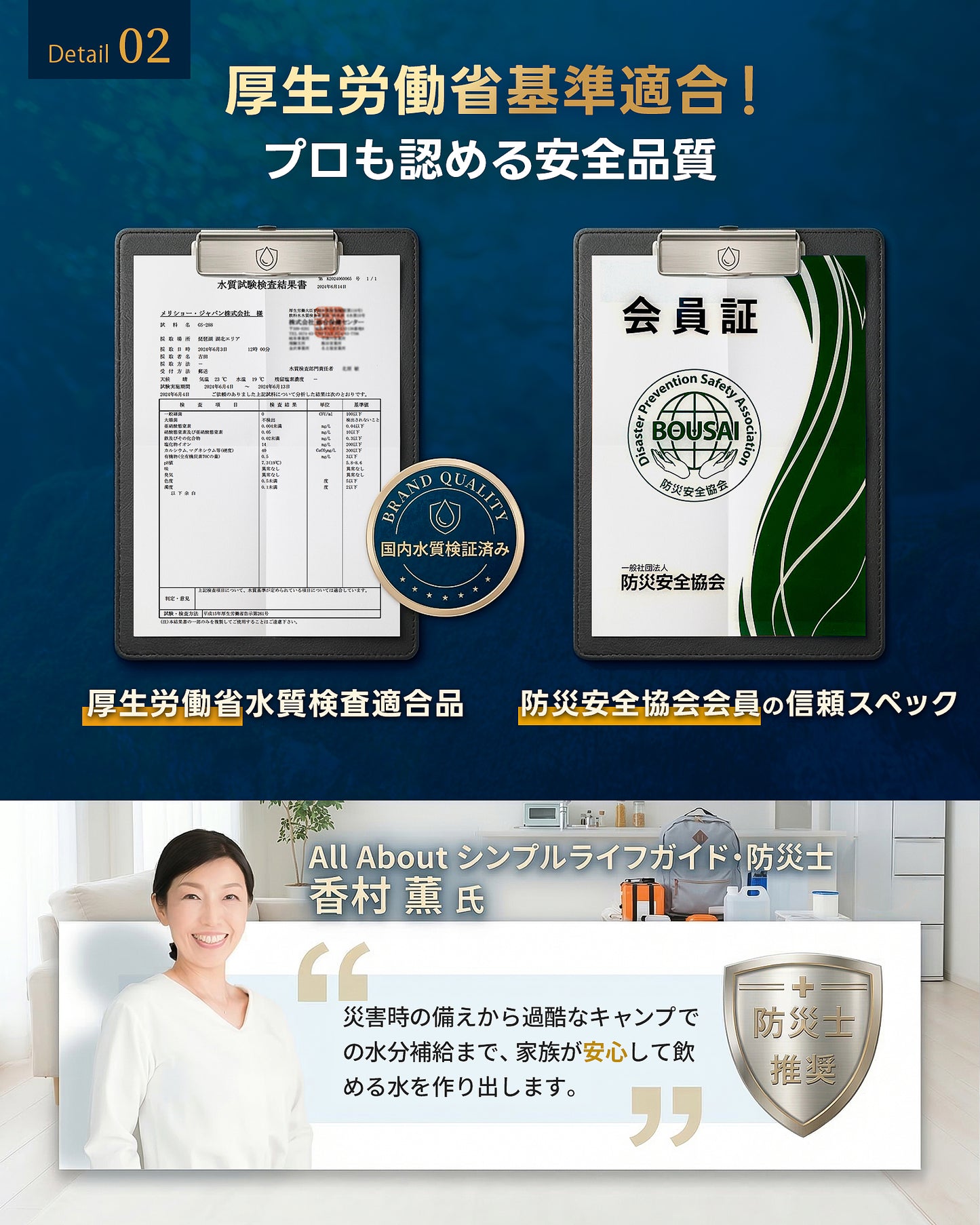 Greeshow 携帯浄水器｜フィルター交換不要の8000L非常用浄水ボトル GS-288（ホイッスルライト付き）