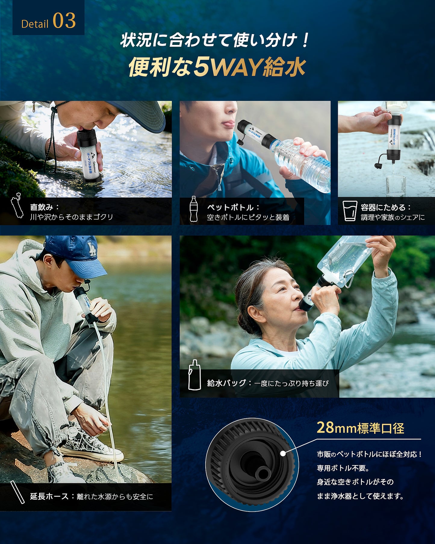 Greeshow 携帯浄水器｜フィルター交換不要の8000L非常用浄水ボトル GS-288（ホイッスルライト付き）