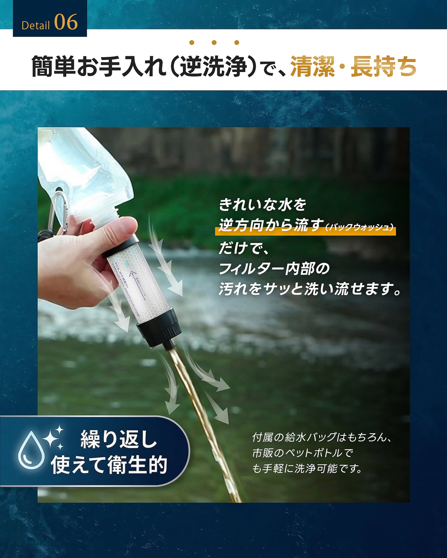 Greeshow 携帯浄水器｜フィルター交換不要の8000L非常用浄水ボトル GS-288（ホイッスルライト付き）