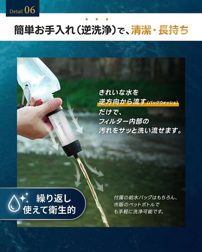 Greeshow 携帯浄水器｜フィルター交換不要の8000L非常用浄水ボトル GS-288（ホイッスルライト付き）