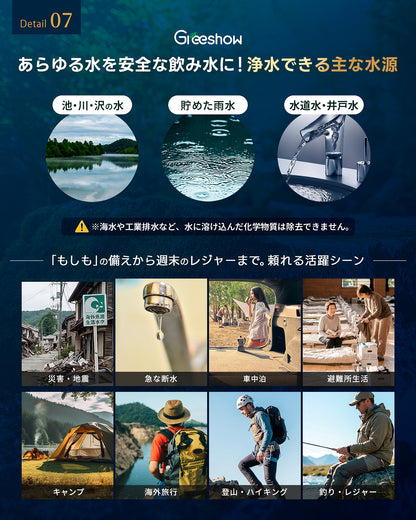 Greeshow 携帯浄水器｜フィルター交換不要の8000L非常用浄水ボトル GS-288（ホイッスルライト付き）