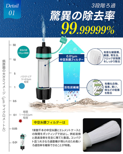 【2025年新モデル】Greeshow 携帯浄水器 アウトドア 防災 フィルター交換不要 8000L大容量 中空糸膜フィルター採用 軽量コンパクト 非常用 アウトドア キャンプ 登山 給水バッグ付属 ポータブル浄水器 GS-289