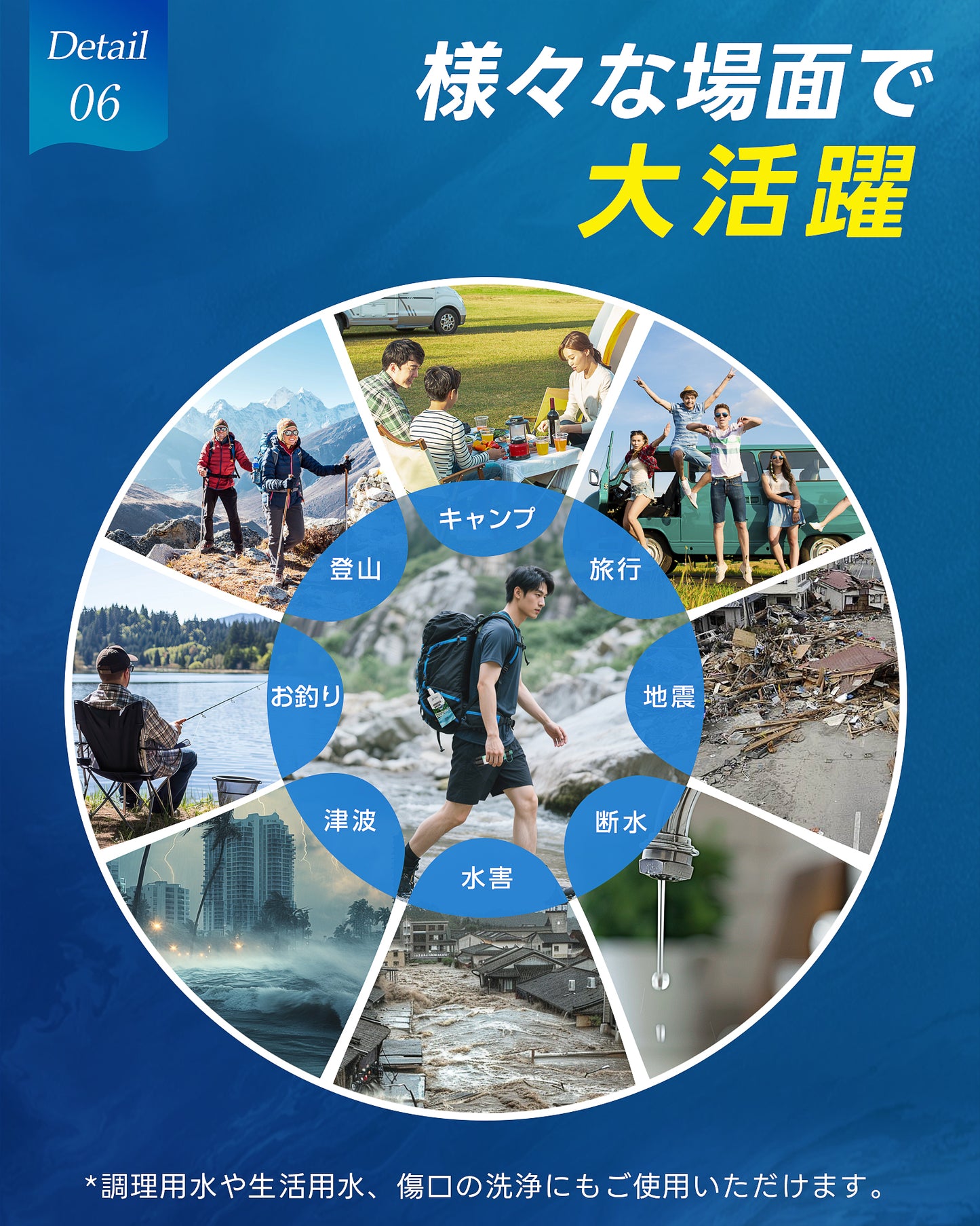 【2025年新モデル】Greeshow 携帯浄水器 アウトドア 防災 フィルター交換不要 8000L大容量 中空糸膜フィルター採用 軽量コンパクト 非常用 アウトドア キャンプ 登山 給水バッグ付属 ポータブル浄水器 GS-289