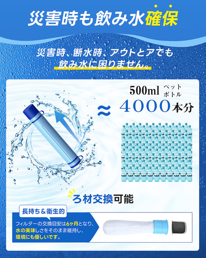 Greeshow 携帯浄水器ストロー型 ｜ストロー型携帯浄水器 濾過器 アウトドア キャンプ 非常用 防災グッズ 簡易浄水器 登山用 地震 災害用 軽量コンパクト BPAフリー フィルター交換可能 再利用可能 【日本正規品】GS-28H1
