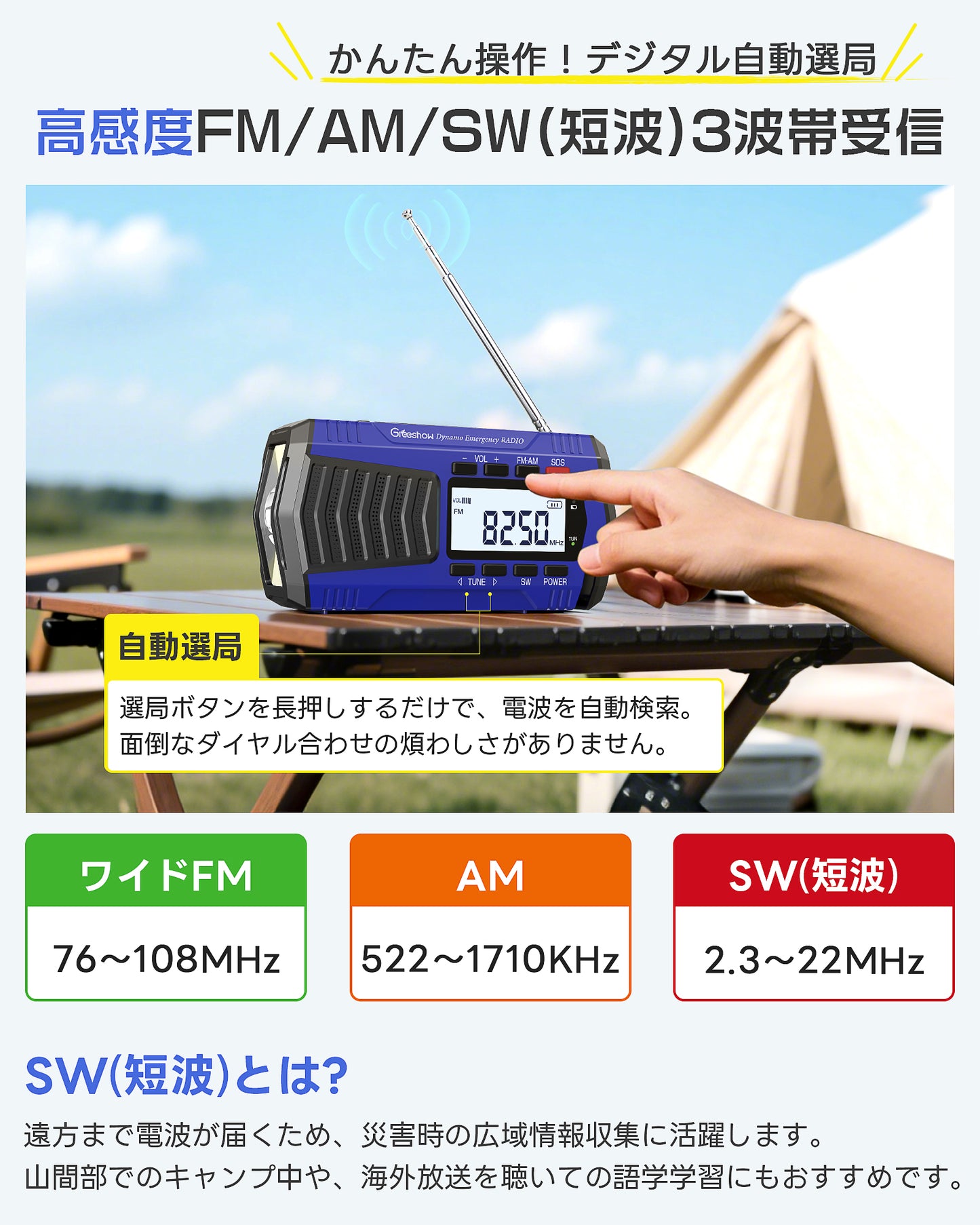 Greeshow 防災ラジオ 多機能 手回しラジオ デジタル選局 FM/AM/SWラジオ 高感度 5000mAh usb充電式 ソーラー充電 SOSサイレン 防災グッズ 災害用 小型 携帯 キャンプ 緊急用 非常用 防水 スマホ急速充電可能 懐中電灯 防災士推奨 GS-2901 ブルー