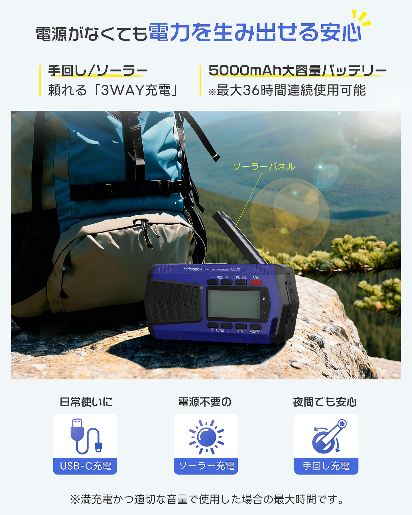 Greeshow 防災ラジオ 多機能 手回しラジオ デジタル選局 FM/AM/SWラジオ 高感度 5000mAh usb充電式 ソーラー充電 SOSサイレン 防災グッズ 災害用 小型 携帯 キャンプ 緊急用 非常用 防水 スマホ急速充電可能 懐中電灯 防災士推奨 GS-2901 ブルー