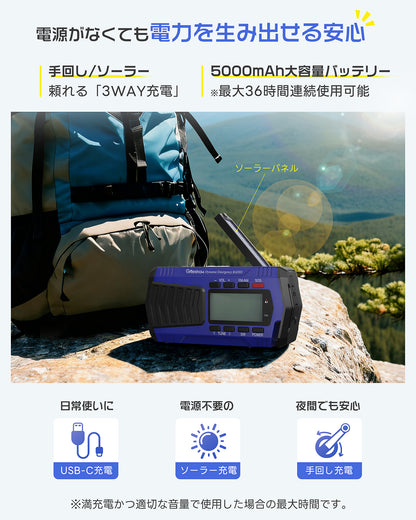 Greeshow 防災ラジオ 多機能 手回しラジオ デジタル選局 FM/AM/SWラジオ 高感度 5000mAh usb充電式 ソーラー充電 SOSサイレン 防災グッズ 災害用 小型 携帯 キャンプ 緊急用 非常用 防水 スマホ急速充電可能 懐中電灯 防災士推奨 GS-2901 ブルー