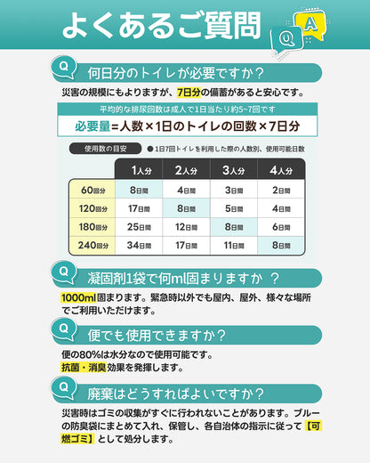 Greeshow 簡易トイレ｜ 60回セット｜凝固剤付き｜防臭・抗菌設計｜15年保存可能｜防災士監修｜災害・キャンプ・車中泊に最適