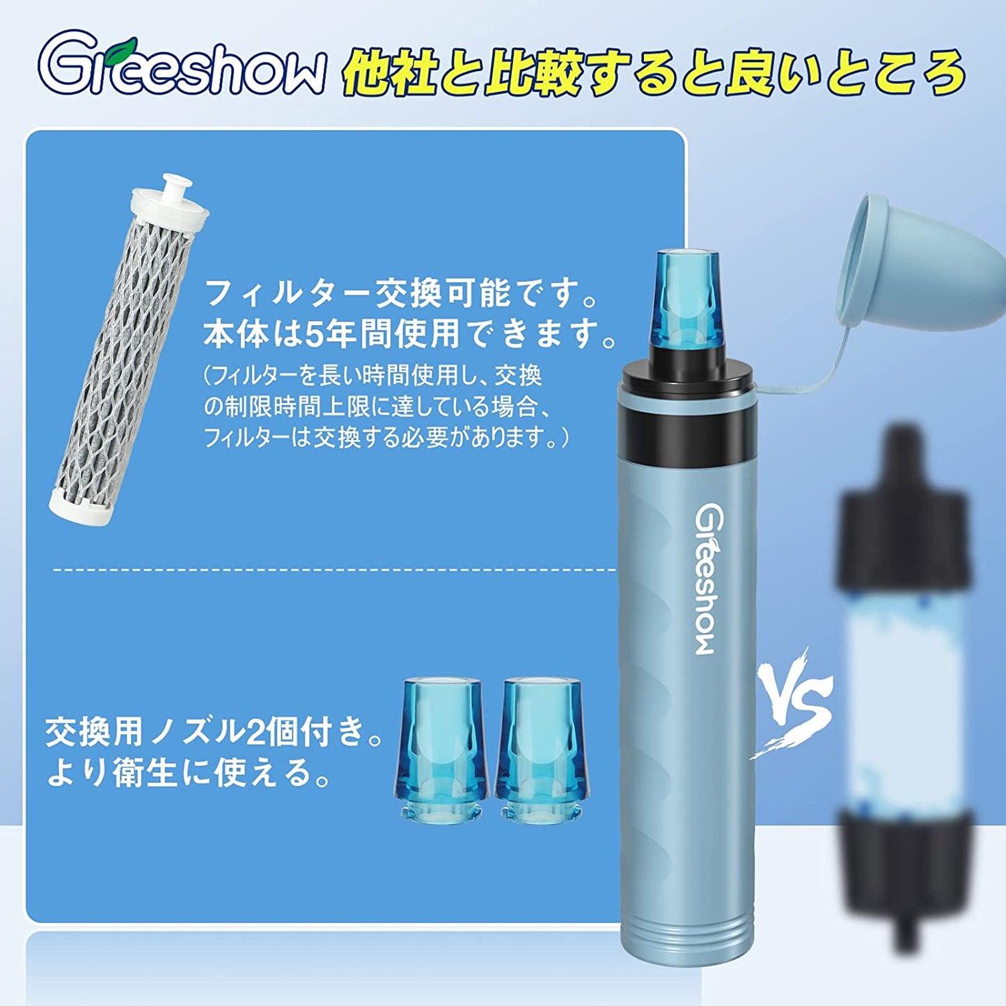 GreeShow 携帯浄水器 アウトドア  サバイバル浄水器日本正規品 防災 ミニ 軽量コンパクト浄水器 GS-282
