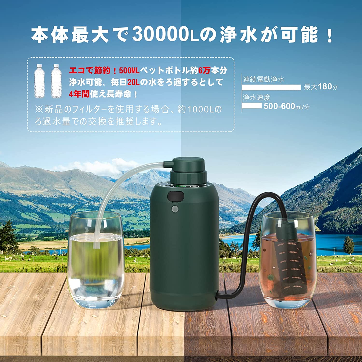GreeShow【業界新発想】 携帯浄水器 アウトドア サバイバル浄水器 USB
